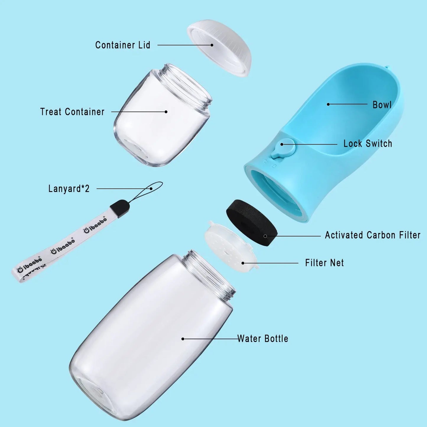 19oz Portable Pet Water Bottle with Food Container - 2-in-1 Dispenser for Dogs, Cats, Rabbits, and Other Pets - Ideal for Walking, Hiking, Camping, and Travel (Blue, 550ml)